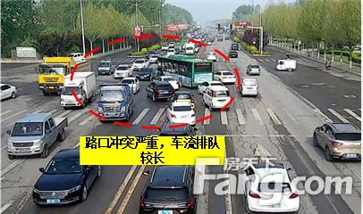 潞州区33个路口交通信号灯放行方式有变！