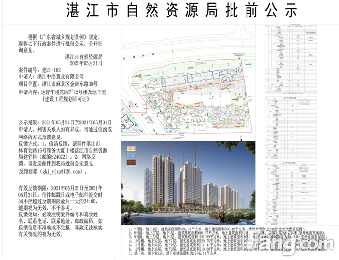 达智华境花园批前公示发布 项目总建筑面积调整为96840.79㎡