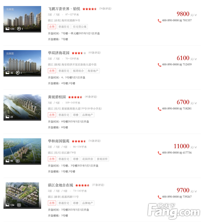 2021年5月湛江楼市报告：新建住宅平均价格为10811元/㎡ 环比上涨0.27%
