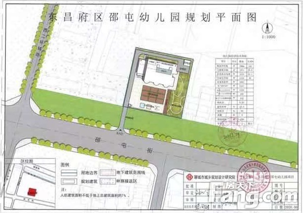 关于东昌府区邵屯幼儿园建设工程规划许可证的许可前公告
