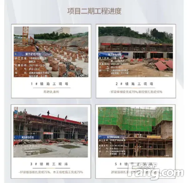 东方今典·東方府2021年6月份工程进度播报