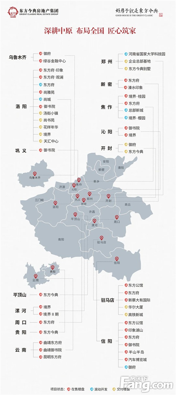 【东方今典·東方府】土拍火爆，地价狂飙！信阳下一个置业高地在哪里？