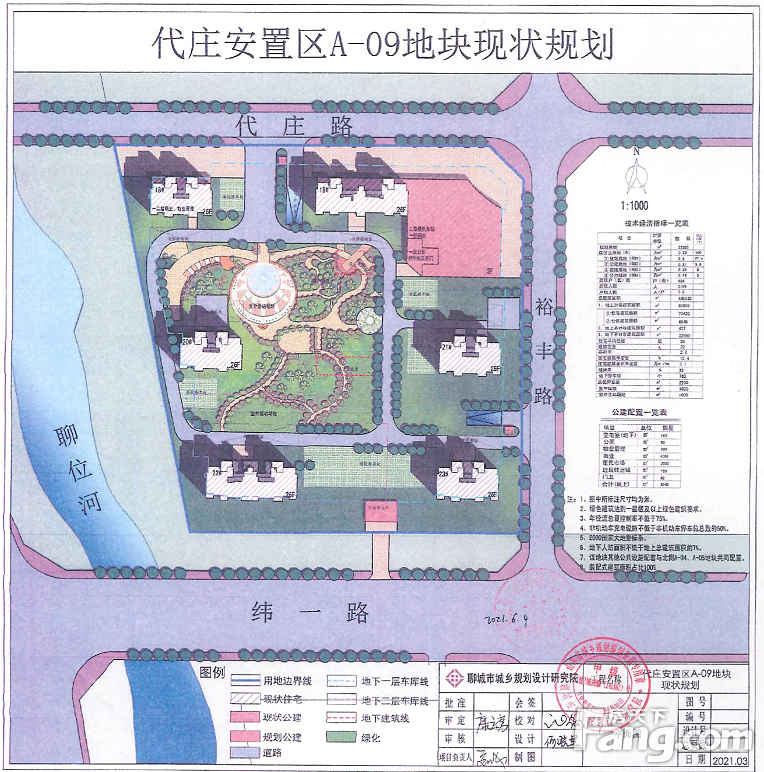 关于聊城市民安置业有限公司的代庄片区棚户区改造项目建设工程规划许可证的许可前公告