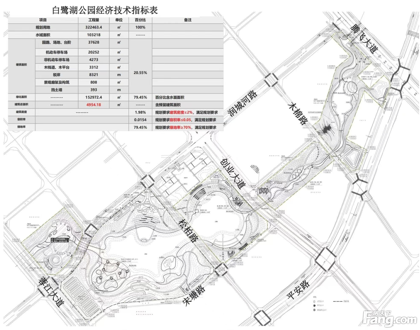 ！蓉江新区一新公园设计方案公示！效果图来了！