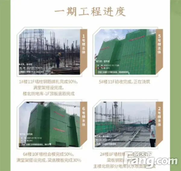 【东方今典·東方府】2021年7月份工程进度播报