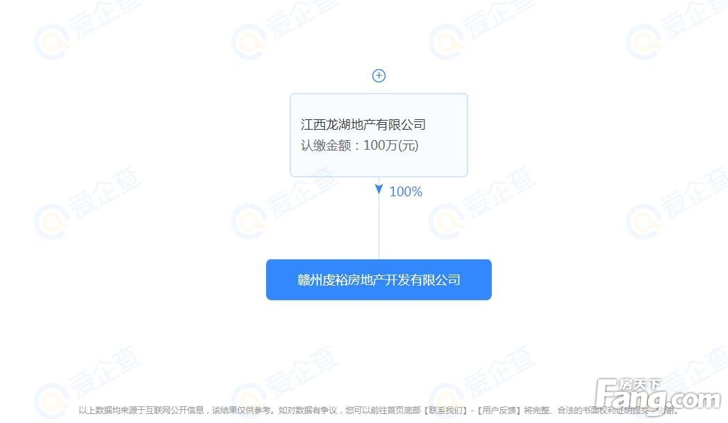 楼面价3200元/㎡！龙湖又在南康拿地了！