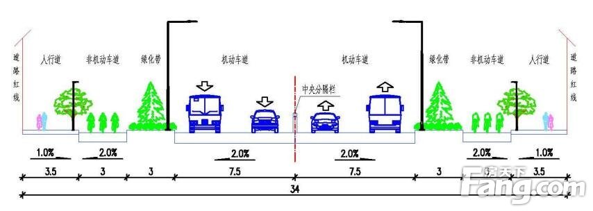 蓉江新区又将新建一条道路 效果图公示！