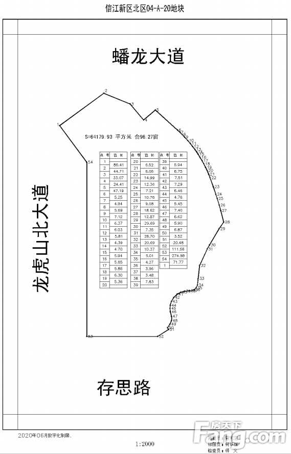 约136亩！起始总价约1.77亿元！鹰潭城区3宗土地集中挂牌