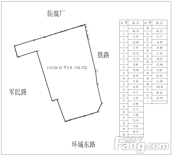 约136亩！起始总价约1.77亿元！鹰潭城区3宗土地集中挂牌