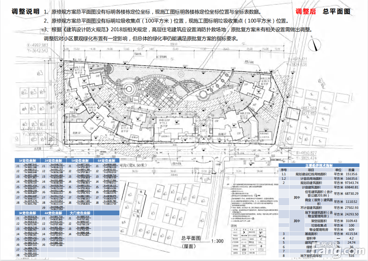 雷州新盘-福隆锦绣西湖调整方案出炉！总建筑面积调整为97343.74㎡