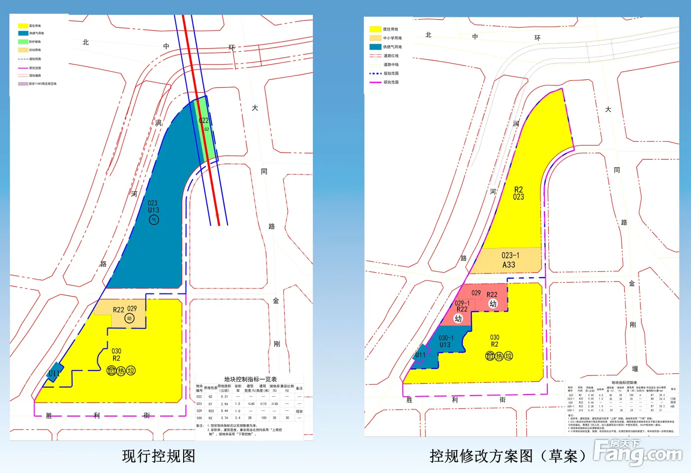 控规|加快城市更新 小店,杏花岭多地块规划有变-太原新房网-房天下