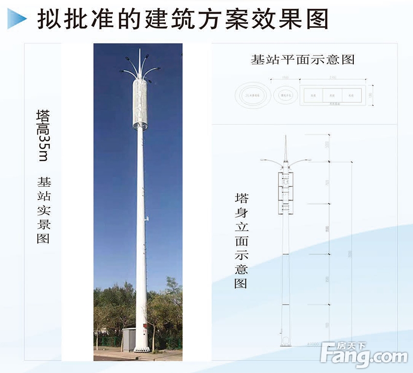 蓉江新区中国铁塔潭口洋山基站建设项目规划批前公示