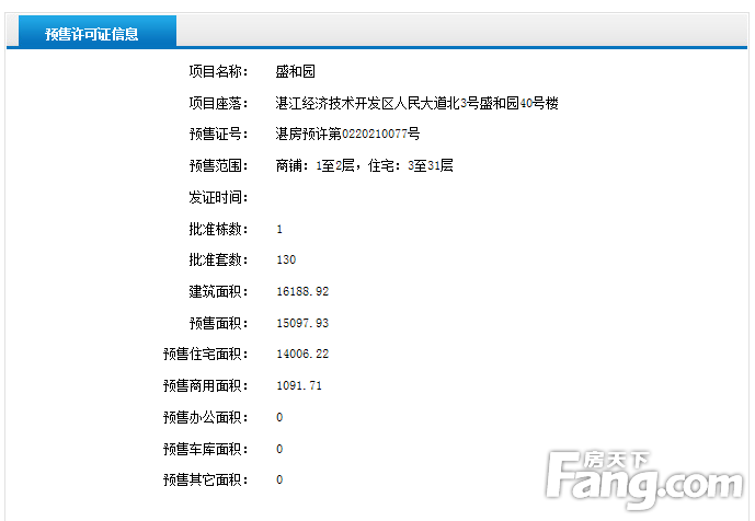 盛和园40/41/42号楼获得商品房预售许可证 共预售292套住宅、35套商铺