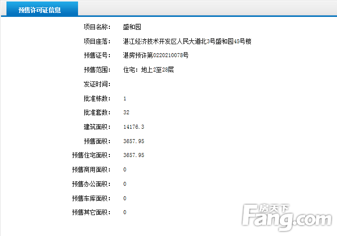 盛和园43/44/45/47/48号楼获得商品房预售许可证 共预售94套住宅、22套商铺