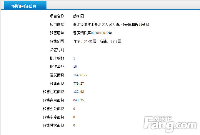 盛和园43/44/45/47/48号楼获得商品房预售许可证 共预售94套住宅、22套商铺