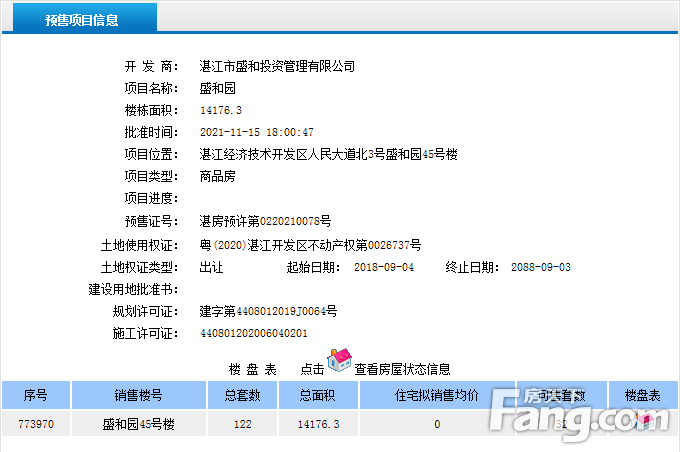 盛和园43/44/45/47/48号楼获得商品房预售许可证 共预售94套住宅、22套商铺