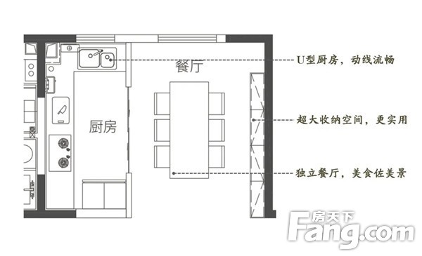 【西派澜岸】@想住好点的董老板，你寻找的房子在这里！