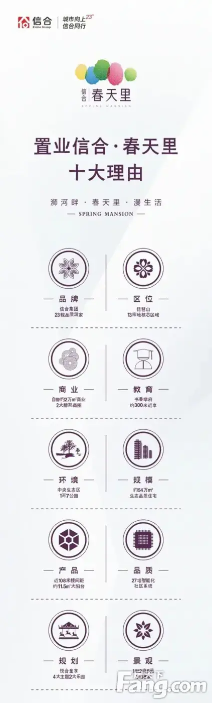 一篇文章告诉你信合·春天里再造一座城的秘密！