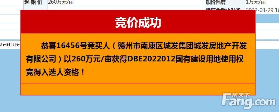 城发集团拿下南康一宗住宅地块！楼面价1560元/㎡