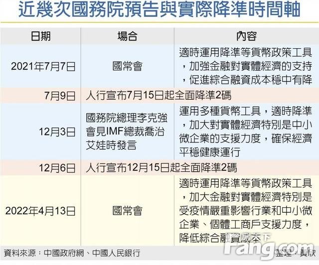 楼市，即将重回大涨的2015年？当下是风险还是机会！