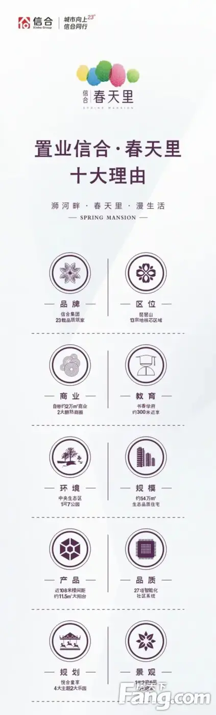 这样的社区太赞了！信合春天里全龄景观社区全解读！