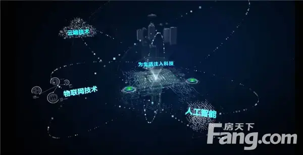 <a style='color:blue;' href='https://xinyang.newhouse.fang.com/loupan/2524121375.htm' target='_blank'>信合春天里</a> | 智能改变社区居住温度，点亮美好新生活