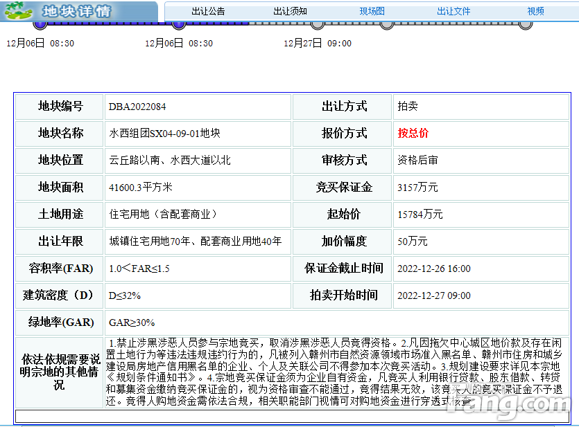 起始楼面价约2529元/㎡！水西组团一商住用地挂牌出让